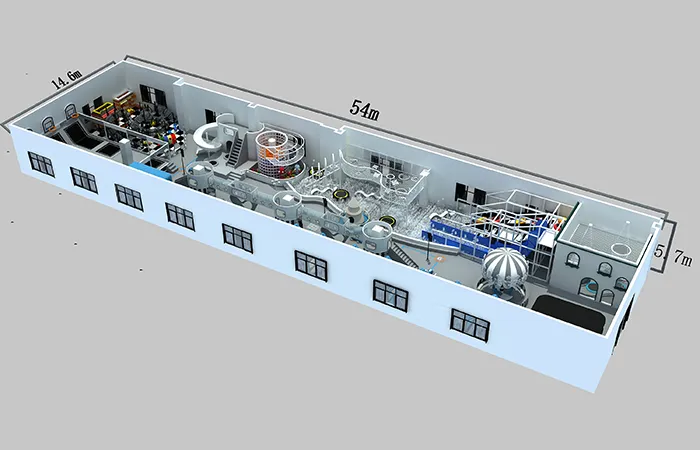 Product Overview