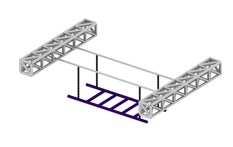Scaling Ladder
