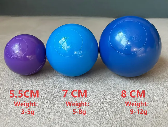 Available Size Display