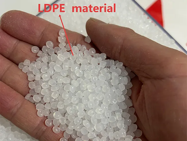Material Display