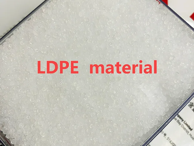 Material Display